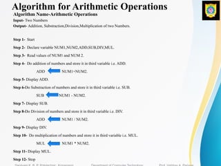 Examples of Algorithms : Introduction to C.pptx