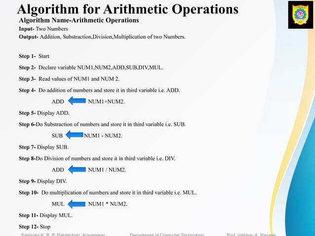 Examples of Algorithms : Introduction to C.pptx
