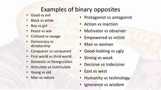 1
Examples of binary opposites
• Good vs evil
• Black vs white
• Boy vs girl
• Peace vs war
• Civilised vs savage
• Democracy vs
dictatorship
• Conqueror vs conquered
• First world vs third world
• Domestic vs foreign/alien
• Articulate vs inarticulate
• Young vs old
• Man vs nature
• Protagonist vs antagonist
• Action vs inaction
• Motivator vs observer
• Empowered vs victim
• Man vs woman
• Good-looking vs ugly
• Strong vs weak
• Decisive vs indecisive
• East vs west
• Humanity vs technology
• Ignorance vs wisdom
 