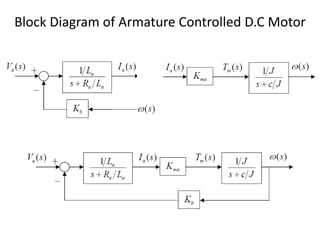 Block Diagram of Armature Controlled D.C Motor
 