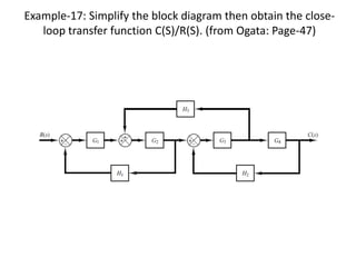 Block Diagram Examples