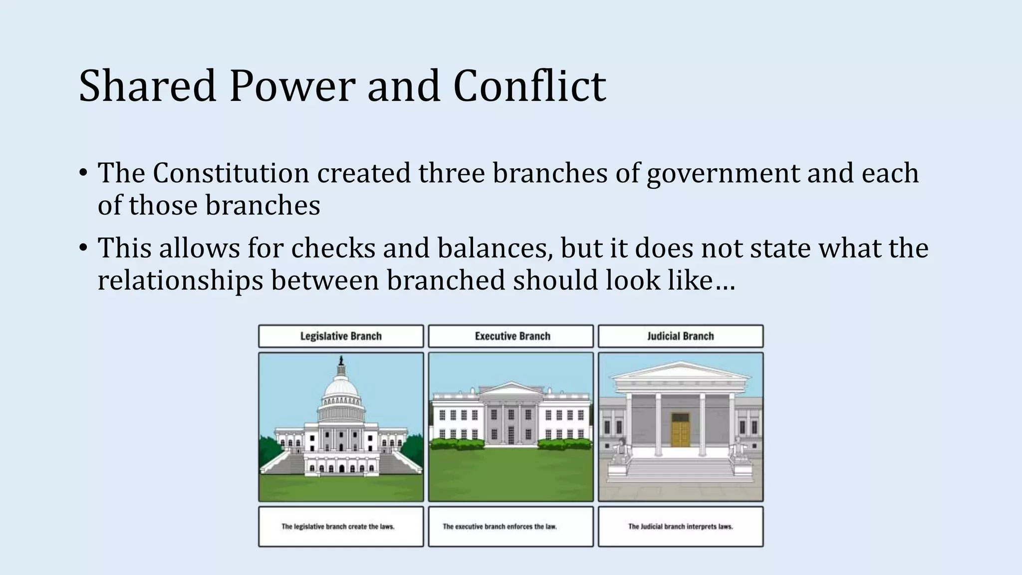 Shared Power and Conflict
• The Constitution created three branches of government and each
of those branches
• This allows for checks and balances, but it does not state what the
relationships between branched should look like…
 