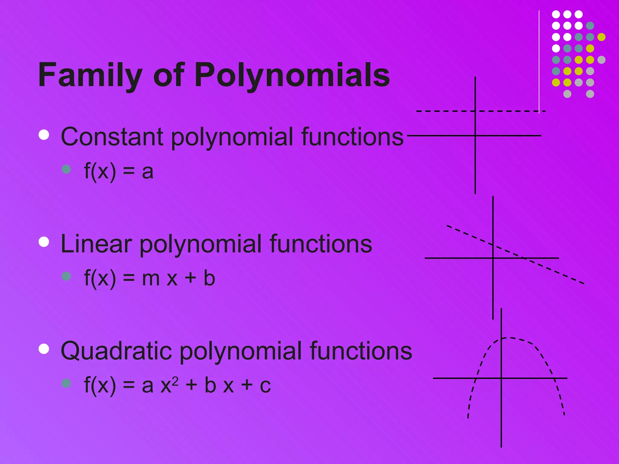 Examples of different polynomial graphs | PPT