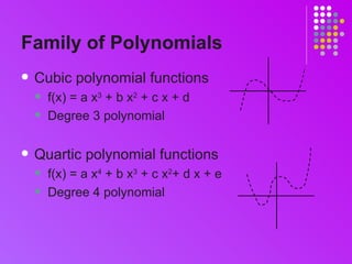 Examples of different polynomial graphs | PPT