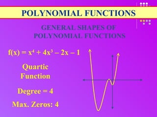 POLYNOMIAL FUNCTIONS GENERAL SHAPES OF POLYNOMIAL FUNCTIONS f(x) = x 4  + 4x 3  – 2x – 1  Quartic Function Degree = 4 Max. Zeros: 4 