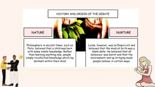 Examples of each Issue in Human Development.pptx