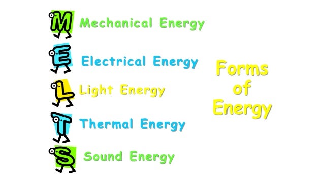examples of energy transformation