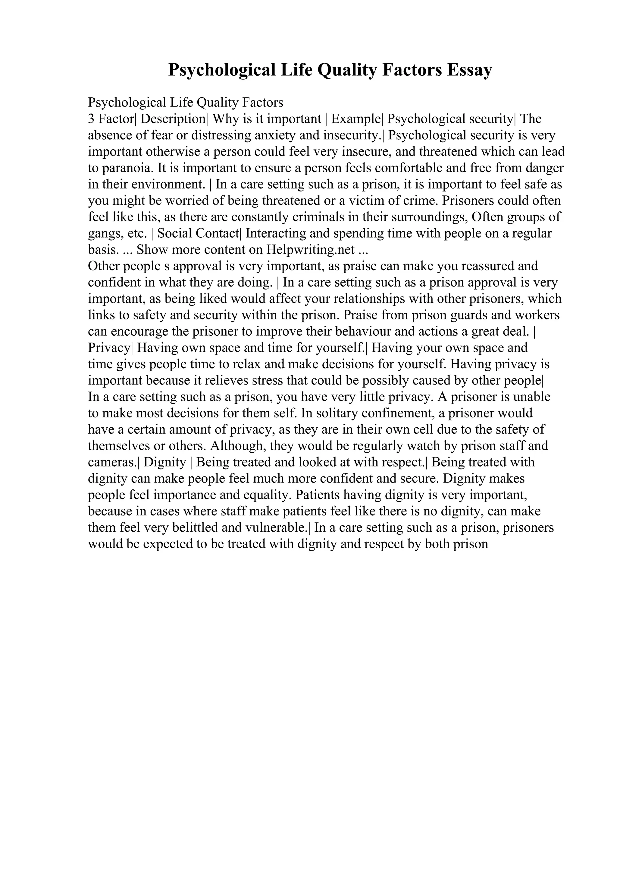 Psychological Life Quality Factors Essay
Psychological Life Quality Factors
3 Factor| Description| Why is it important | Example| Psychological security| The
absence of fear or distressing anxiety and insecurity.| Psychological security is very
important otherwise a person could feel very insecure, and threatened which can lead
to paranoia. It is important to ensure a person feels comfortable and free from danger
in their environment. | In a care setting such as a prison, it is important to feel safe as
you might be worried of being threatened or a victim of crime. Prisoners could often
feel like this, as there are constantly criminals in their surroundings, Often groups of
gangs, etc. | Social Contact| Interacting and spending time with people on a regular
basis. ... Show more content on Helpwriting.net ...
Other people s approval is very important, as praise can make you reassured and
confident in what they are doing. | In a care setting such as a prison approval is very
important, as being liked would affect your relationships with other prisoners, which
links to safety and security within the prison. Praise from prison guards and workers
can encourage the prisoner to improve their behaviour and actions a great deal. |
Privacy| Having own space and time for yourself.| Having your own space and
time gives people time to relax and make decisions for yourself. Having privacy is
important because it relieves stress that could be possibly caused by other people|
In a care setting such as a prison, you have very little privacy. A prisoner is unable
to make most decisions for them self. In solitary confinement, a prisoner would
have a certain amount of privacy, as they are in their own cell due to the safety of
themselves or others. Although, they would be regularly watch by prison staff and
cameras.| Dignity | Being treated and looked at with respect.| Being treated with
dignity can make people feel much more confident and secure. Dignity makes
people feel importance and equality. Patients having dignity is very important,
because in cases where staff make patients feel like there is no dignity, can make
them feel very belittled and vulnerable.| In a care setting such as a prison, prisoners
would be expected to be treated with dignity and respect by both prison
 