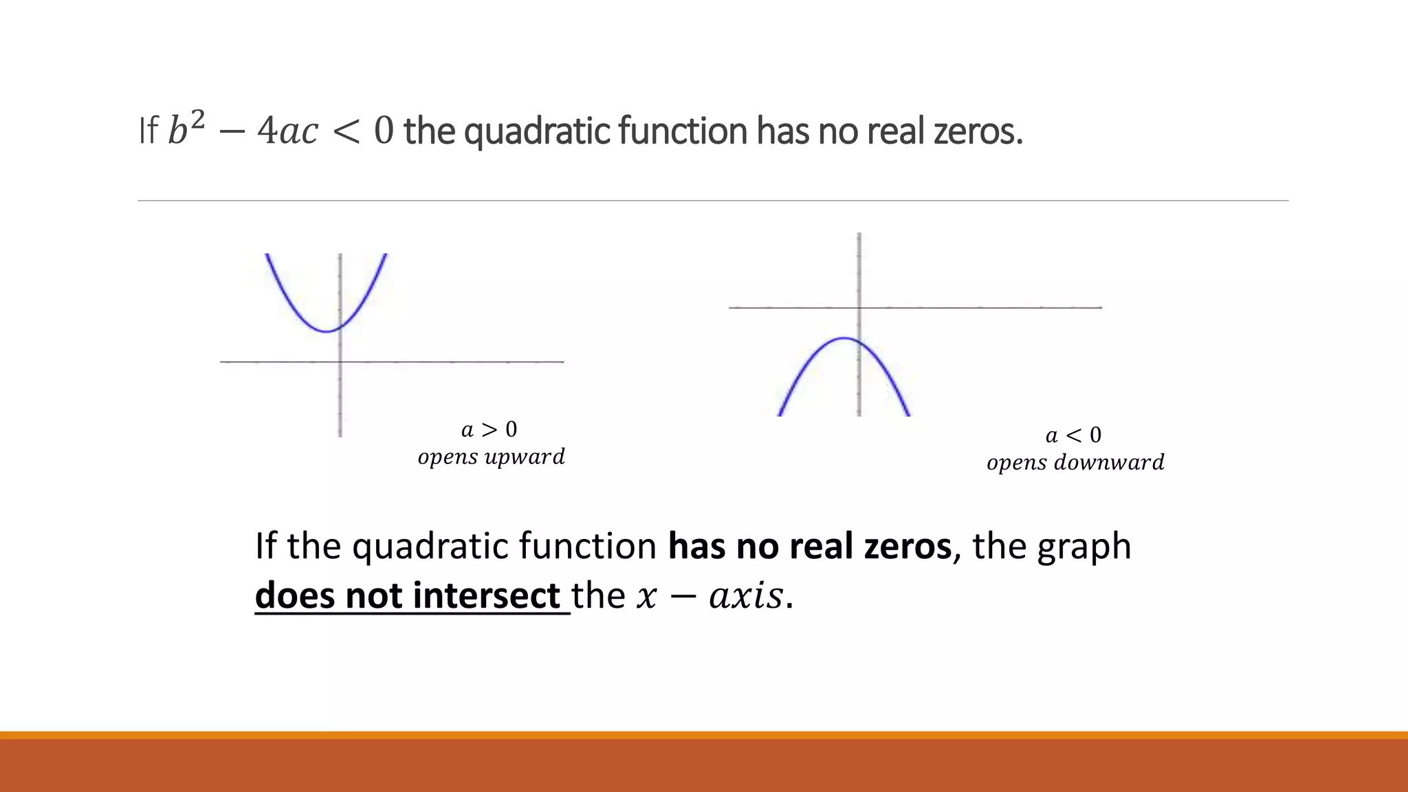 If 𝑏2
− 4𝑎𝑐 < 0 the quadratic function has no real zeros.
𝑎 > 0
𝑜𝑝𝑒𝑛𝑠 𝑢𝑝𝑤𝑎𝑟𝑑
𝑎 < 0
𝑜𝑝𝑒𝑛𝑠 𝑑𝑜𝑤𝑛𝑤𝑎𝑟𝑑
If the quadratic function has no real zeros, the graph
does not intersect the 𝑥 − 𝑎𝑥𝑖𝑠.
 