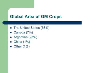 Global Area of GM Crops
 The United States (68%)
 Canada (7%)
 Argentina (23%)
 China (1%)
 Other (1%)
 