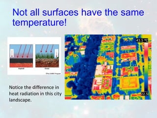 Notice the difference in
heat radiation in this city
landscape.
Not all surfaces have the same
temperature!
 