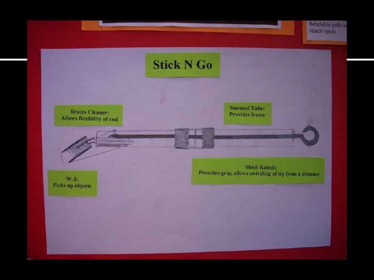 invention convention examples