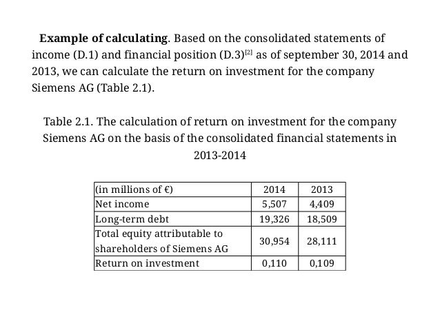 financial analysis example