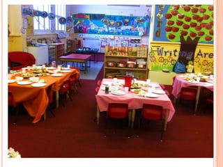 Examples Of My Classroom Displays | PPT