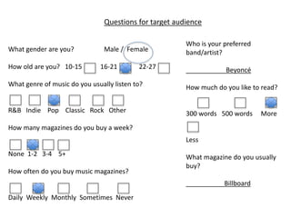 Questions for target audience 
What gender are you? Male / Female 
How old are you? 10-15 16-21 22-27 
What genre of music do you usually listen to? 
R&B Indie Pop Classic Rock Other 
How many magazines do you buy a week? 
None 1-2 3-4 5+ 
How often do you buy music magazines? 
Daily Weekly Monthly Sometimes Never 
Who is your preferred 
band/artist? 
Beyoncé 
How much do you like to read? 
300 words 500 words More 
Less 
What magazine do you usually 
buy? 
Billboard 
 
