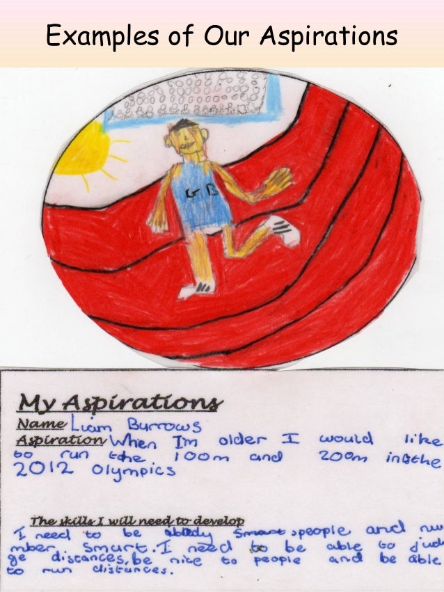 examples of aspirations