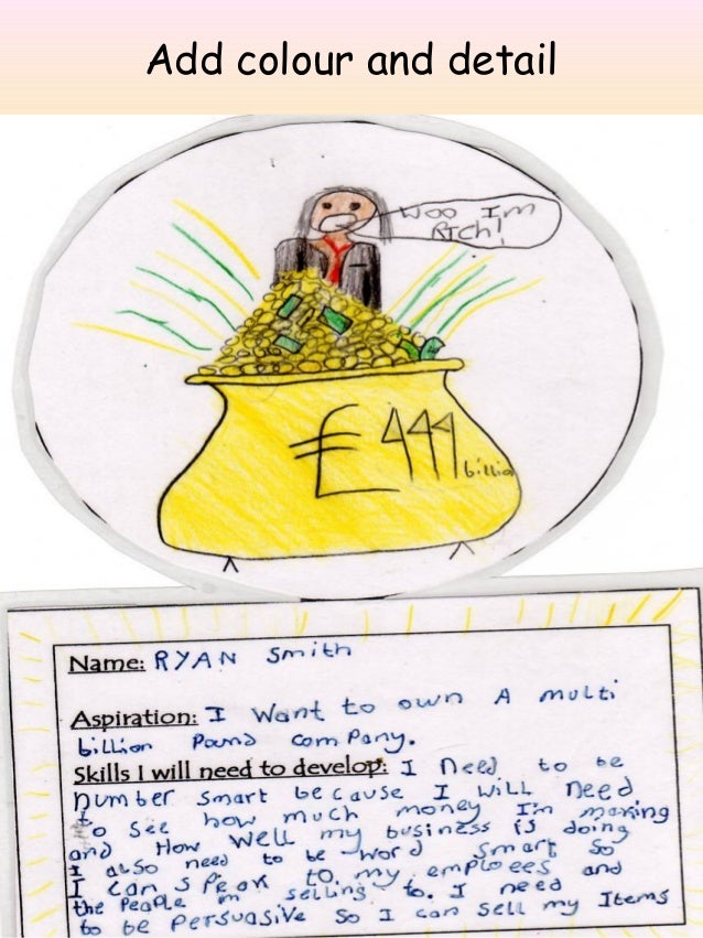 Examples of our aspirations(1)