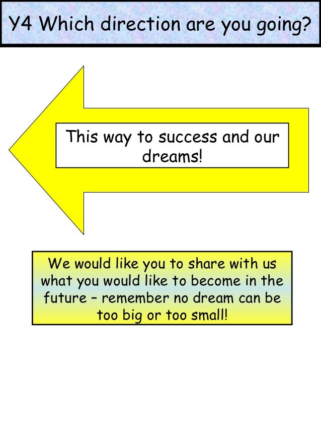 Examples of our aspirations(1)