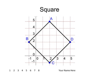 Square 1 4 7 8 2 3 5 6 Your Name Here 