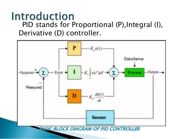 Examples of pid controllers