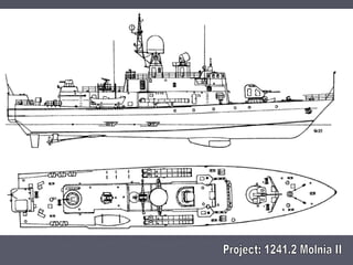 Examples of product built