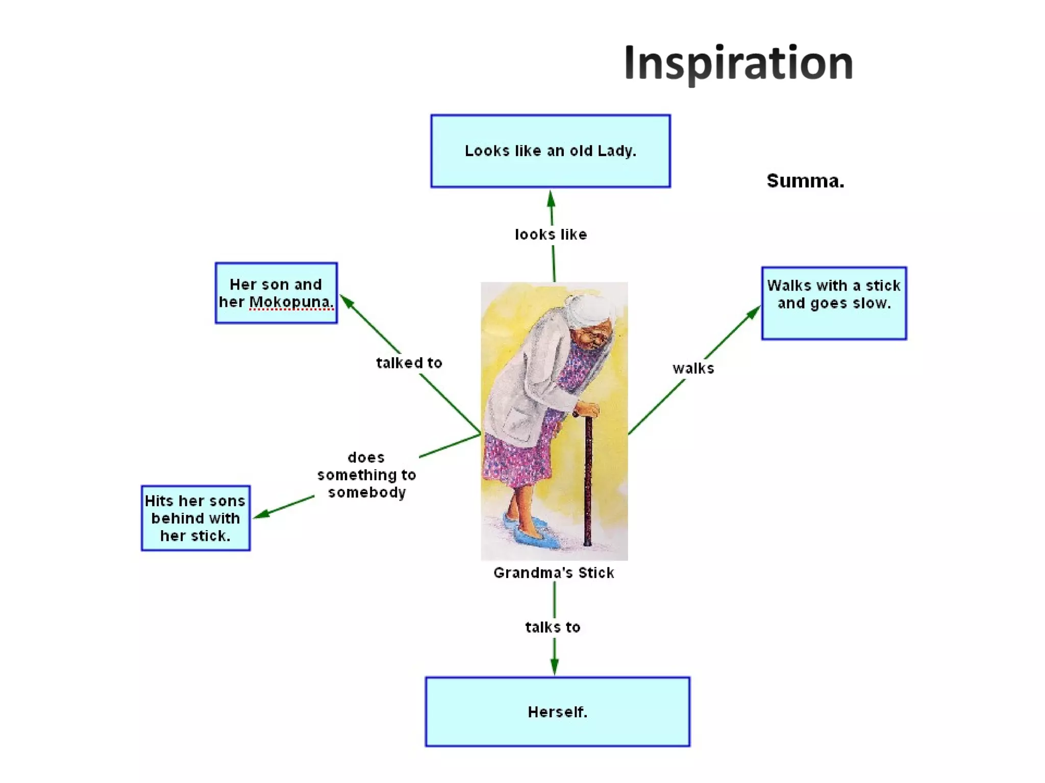 examples-of-reading-activities-ppt