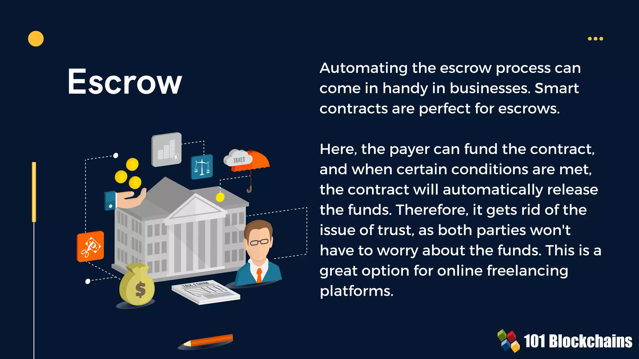 Escrow
Automating the escrow process can
come in handy in businesses. Smart
contracts are perfect for escrows.
Here, the payer can fund the contract,
and when certain conditions are met,
the contract will automatically release
the funds. Therefore, it gets rid of the
issue of trust, as both parties won't
have to worry about the funds. This is a
great option for online freelancing
platforms.
 