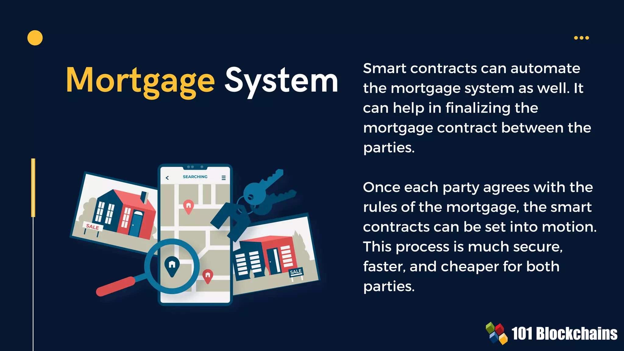 Mortgage System Smart contracts can automate
the mortgage system as well. It
can help in finalizing the
mortgage contract between the
parties.
Once each party agrees with the
rules of the mortgage, the smart
contracts can be set into motion.
This process is much secure,
faster, and cheaper for both
parties.
 