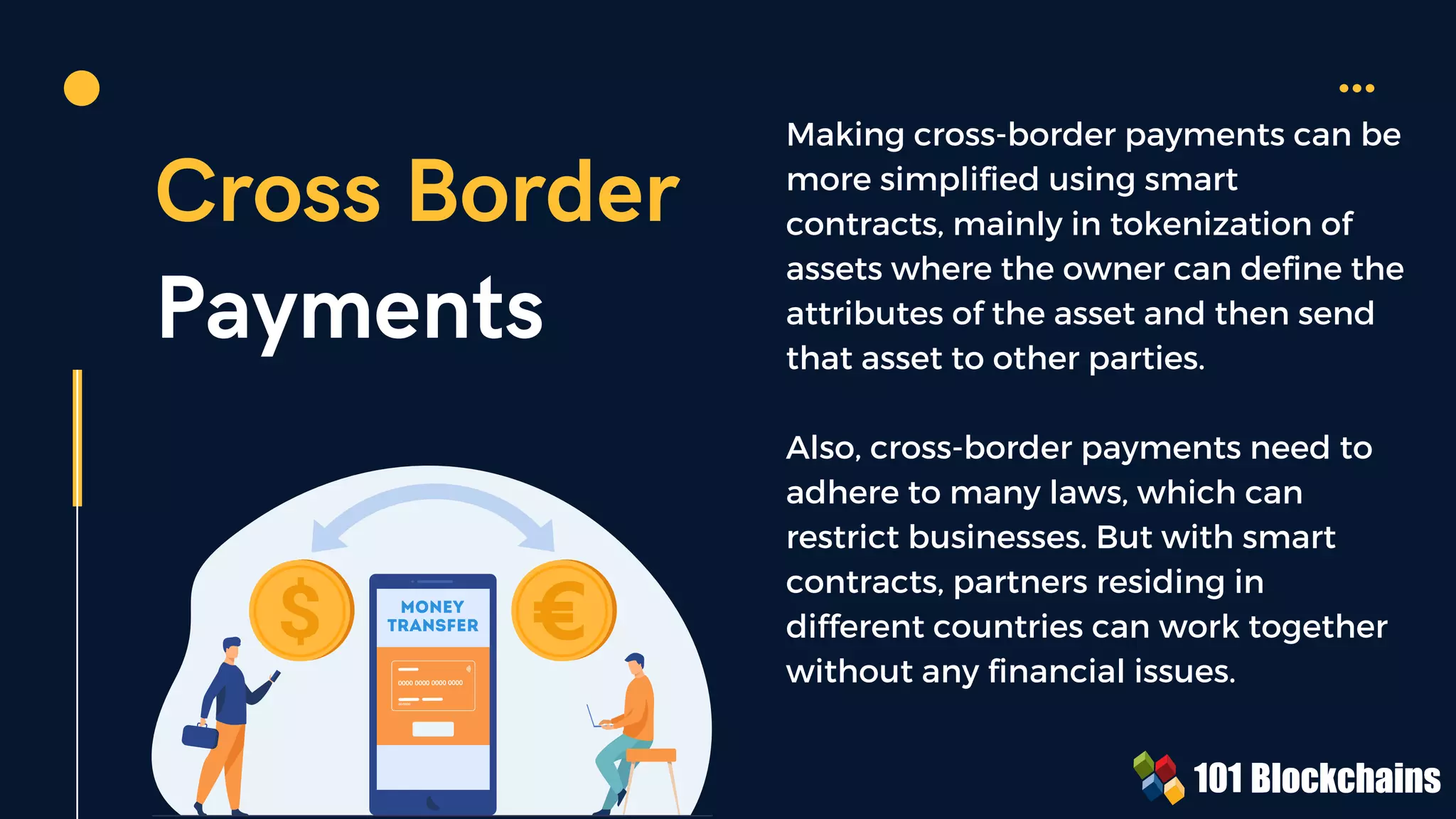 Cross Border
Payments
Making cross-border payments can be
more simplified using smart
contracts, mainly in tokenization of
assets where the owner can define the
attributes of the asset and then send
that asset to other parties.
Also, cross-border payments need to
adhere to many laws, which can
restrict businesses. But with smart
contracts, partners residing in
different countries can work together
without any financial issues.
 