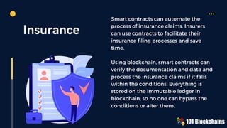 Insurance
Smart contracts can automate the
process of insurance claims. Insurers
can use contracts to facilitate their
insurance filing processes and save
time.
Using blockchain, smart contracts can
verify the documentation and data and
process the insurance claims if it falls
within the conditions. Everything is
stored on the immutable ledger in
blockchain, so no one can bypass the
conditions or alter them.
 