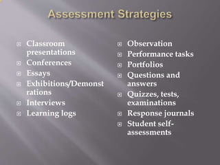  Classroom
presentations
 Conferences
 Essays
 Exhibitions/Demonst
rations
 Interviews
 Learning logs
 Observation
 Performance tasks
 Portfolios
 Questions and
answers
 Quizzes, tests,
examinations
 Response journals
 Student self-
assessments
 