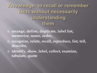  arrange, define, duplicate, label list,
memorize, name, order,
 recognize, relate, recall, reproduce, list, tell,
describe,
 identify, show, label, collect, examine,
tabulate, quote
 