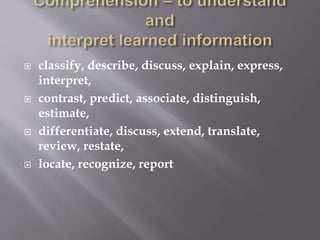  classify, describe, discuss, explain, express,
interpret,
 contrast, predict, associate, distinguish,
estimate,
 differentiate, discuss, extend, translate,
review, restate,
 locate, recognize, report
 