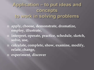  apply, choose, demonstrate, dramatize,
employ, illustrate,
 interpret, operate, practice, schedule, sketch,
solve, use,
 calculate, complete, show, examine, modify,
relate, change,
 experiment, discover
 