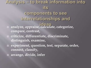  analyze, appraise, calculate, categorize,
compare, contrast,
 criticize, differentiate, discriminate,
distinguish, examine,
 experiment, question, test, separate, order,
connect, classify,
 arrange, divide, infer
 