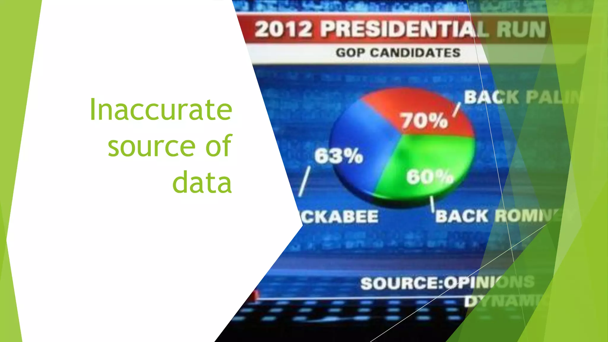 Examples of the worst data visualization ever | PPT