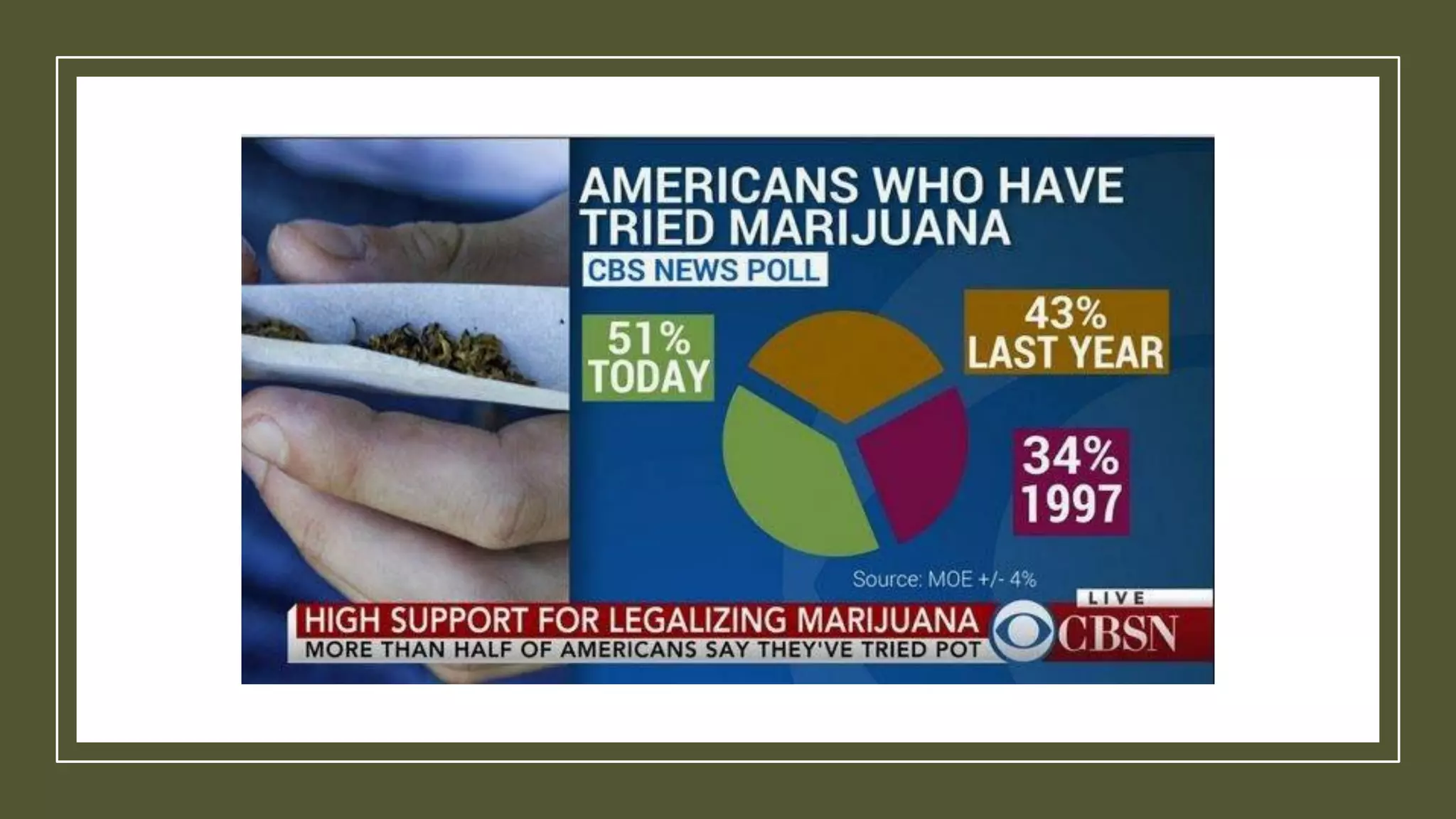 Examples of the worst data visualization ever ppt