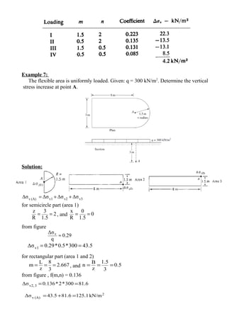 Example 7:
The flexible area is uniformly loaded. Given: q = 300 kN/m2
. Determine the vertical
stress increase at point A.
Solution:
v3v2v1(A)v ΔσΔσΔσΔσ ++=
for semicircle part (area 1)
2
1.5
3
R
z
== , and 0
1.5
0
R
x
==
from figure
0.29
q
Δσv
≈
5.43300*5.0*29.0Δσv1 ==
for rectangular part (area 1 and 2)
667.2
3
8
z
L
m === , and 5.0
3
5.1
z
B
n ===
from figure , f(m,n) = 0.136
6.81300*2*136.0Δσ 3v2, ==
2
(A)v kN/m125.181.643.5Δσ =+=
 