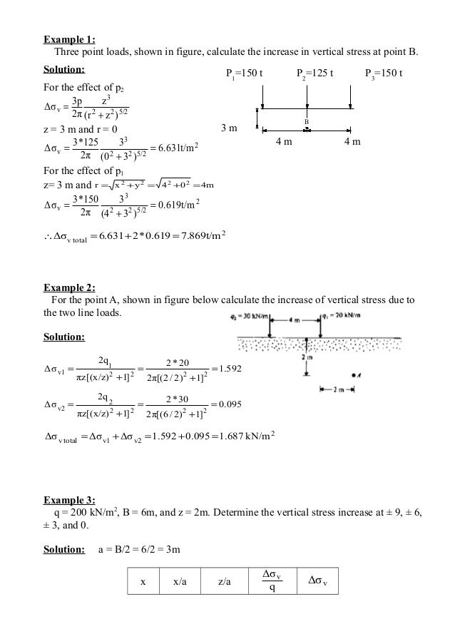 Examples On Stress Distribution
