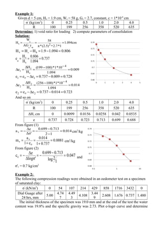 Example 1:
Given d = 5 cm, Ho = 1.9 cm, Ws = 58 g, Gs = 2.7, constant, c = 1*10-4
cm
σ'
(kg/cm2
) 0 0.25 0.5 1.0 2.0 4.0
R 100 199 256 358 520 635
Determine: 1) void ratio for loading 2) compute parameters of consolidation
Solution:
cm094.1
1*2.7(2.5)*π
58
γAG
W
H
*
2
ws
s
s ===
806.0094.19.1HHH sov =−=−=
737.0
1.094
0.806
H
H
e
s
v
o
===
009.0
094.1
10*1*)100199(
H
H
e
4
s
1
1 =
−
=
∆
=∆
−
728.0009.0737.0eee 1o1 =−=∆−=
014.0
094.1
10*1*)100256(
H
H
e
4
s
2
2 =
−
=
∆
=∆
−
723.0014.0737.0eee 2o2 =−=∆−=
And so on
σ'
(kg/cm2
) 0 0.25 0.5 1.0 2.0 4.0
R 100 199 256 358 520 635
ΔH, cm 0 0.0099 0.0156 0.0258 0.042 0.0535
e 0.737 0.728 0.723 0.713 0.699 0.688
From figure (1)
014.0
12
713.0699.0
Δσ'
Δe
av =
−
−
−=−= cm2
/kg
0081.0
737.01
014.0
e1
a
m
o
v
v =
+
=
+
= cm2
/kg
From figure (2)
047.0
1
2log
713.0699.0
Δlogσ'
Δe
cc =
−
−=−= and
σ'c = 0.7 kg/cm2
Example 2:
The following compression readings were obtained in an oedometer test on a specimen
of saturated clay:
σ'
(kN/m2
) 0 54 107 214 429 858 1716 3432 0
Dial Guage after
24 hrs, mm
5.00
4.74
7
4.49
3
4.108
3.44
9
2.608 1.676 0.737 1.480
The initial thickness of the specimen was 19.0 mm and at the end of the test the water
content was 19.8% and the specific gravity was 2.73. Plot e-logσ curve and determine
 