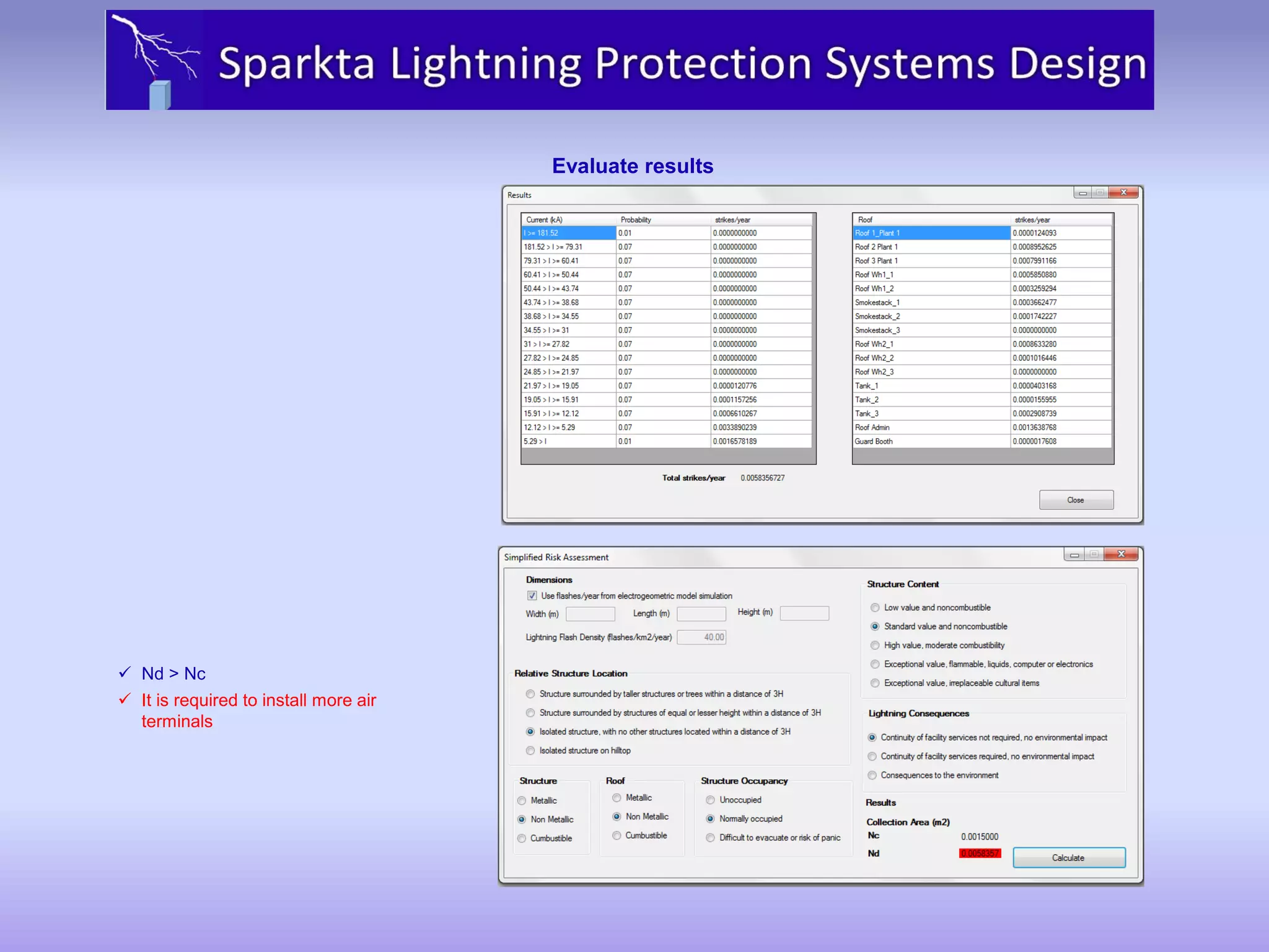 780 SIMPLIFIED visual data 5