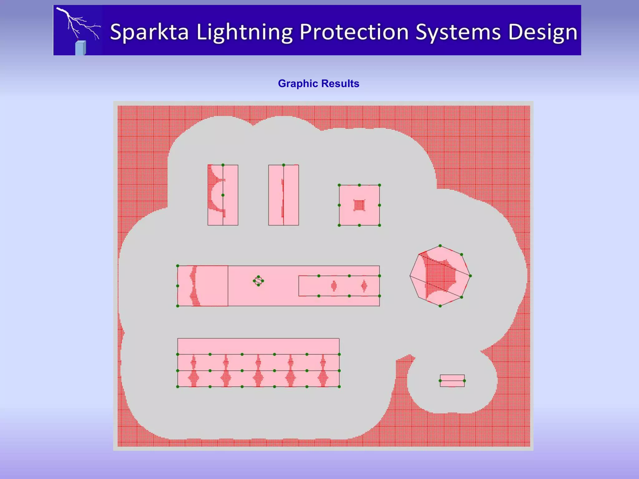 780 SIMPLIFIED visual data 7