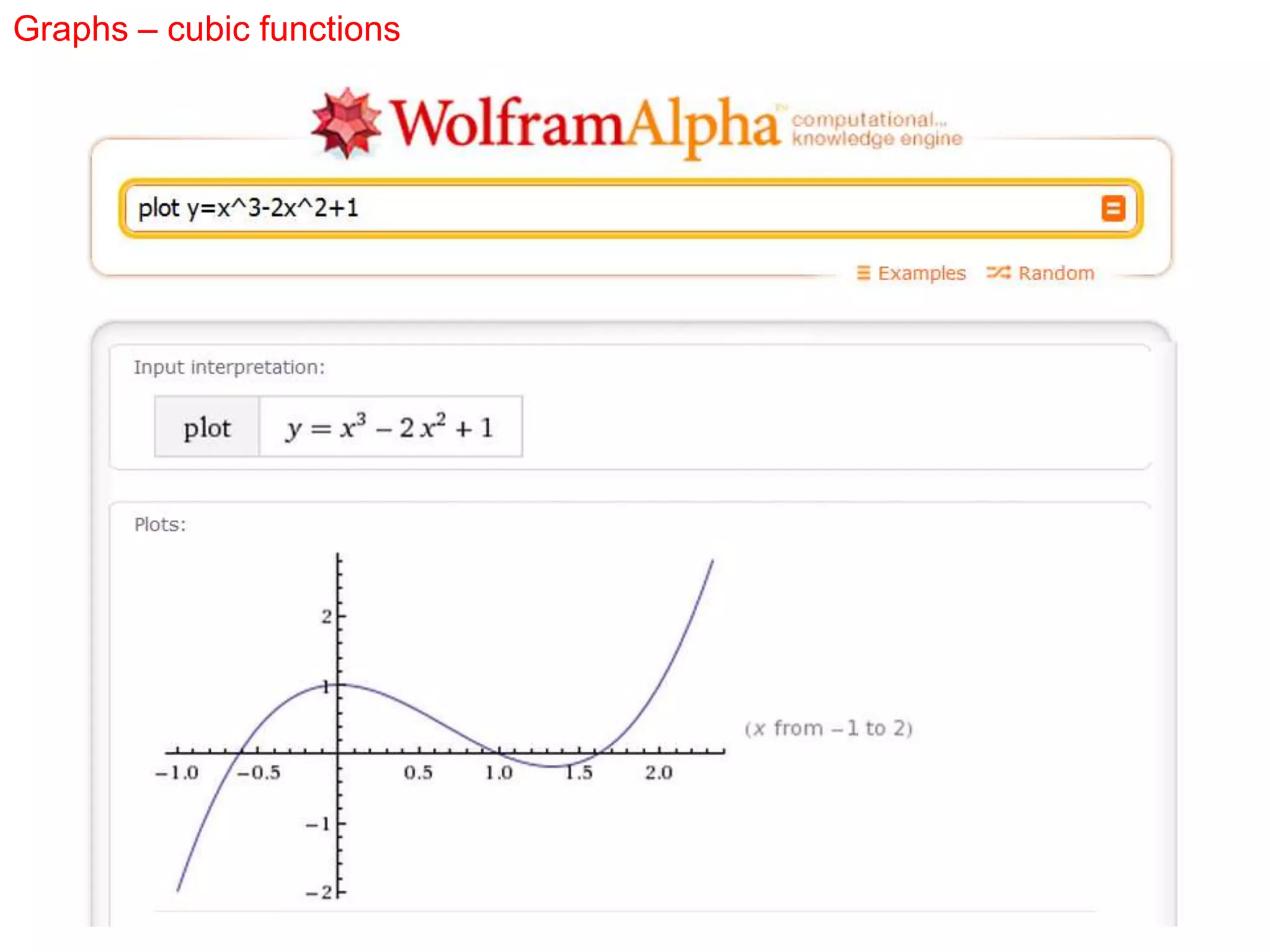Graphs – cubic functions
 