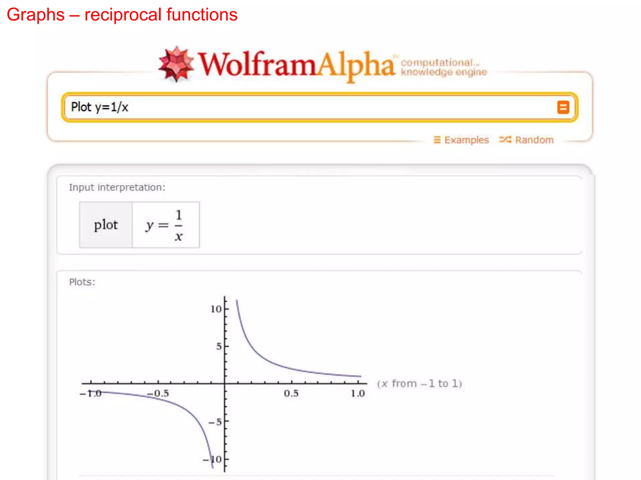 Graphs – reciprocal functions
 