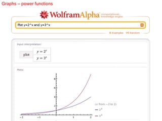 Graphs – power functions