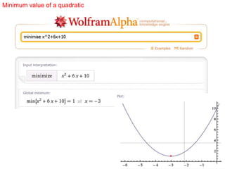Minimum value of a quadratic