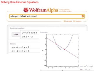 Solving Simultaneous Equations