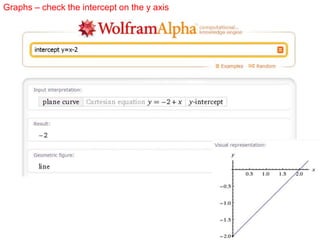 Graphs – check the intercept on the y axis