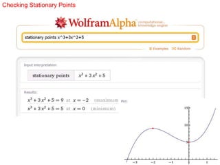 Checking Stationary Points