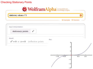 Checking Stationary Points
